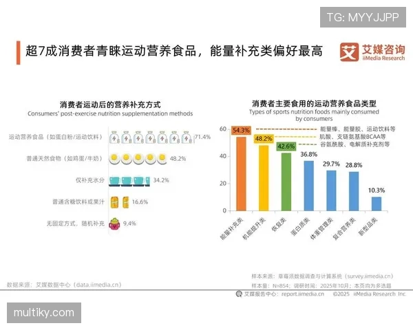 周冠宇家的冰箱里塞满了能量胶，连饮料都按秒表时间排好
